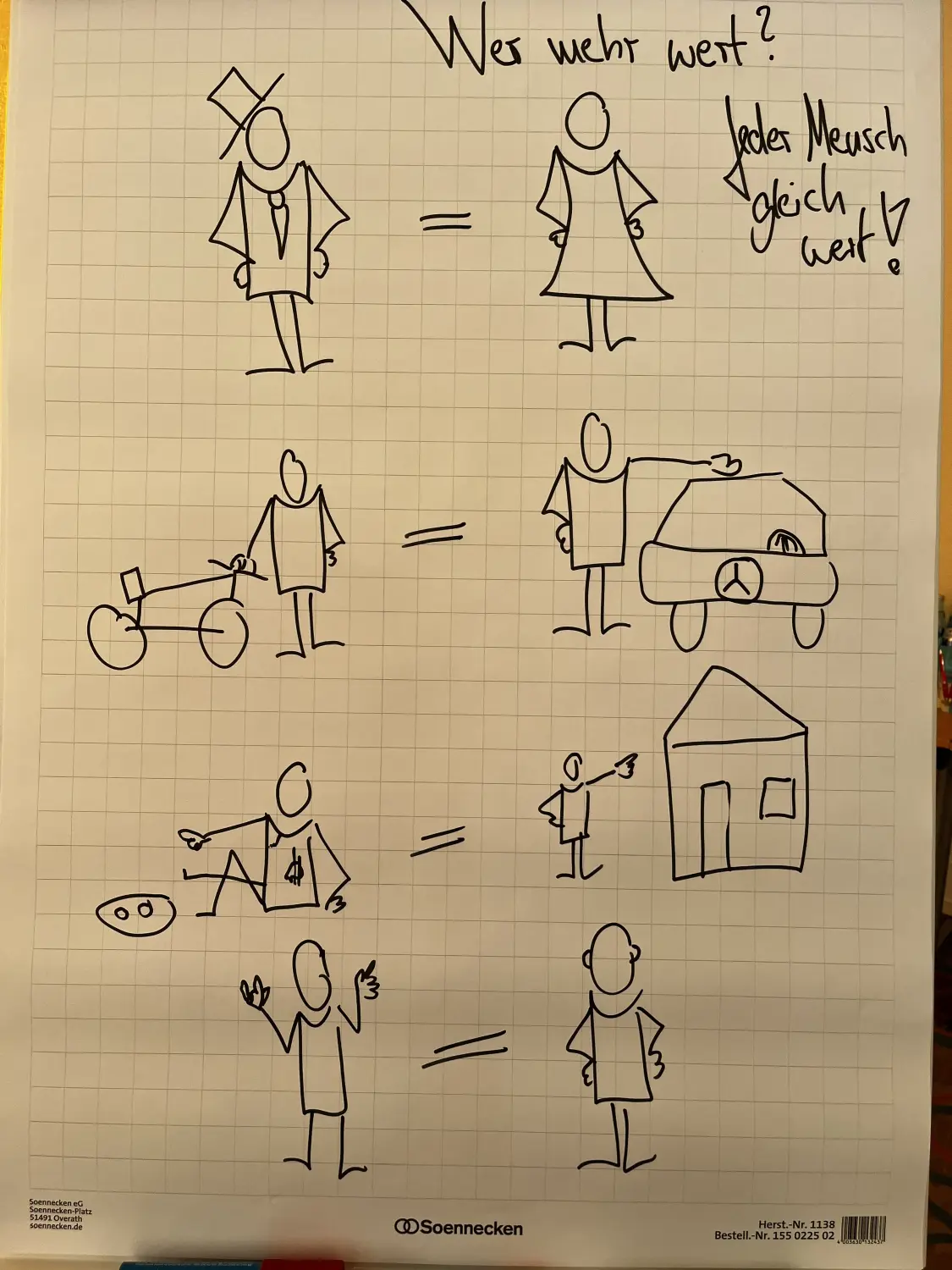 Rien & Dieler - Diagramme 