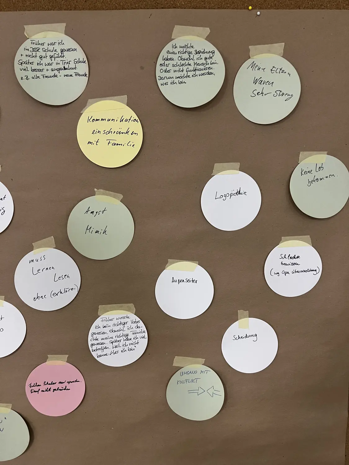 Rien & Dieler - Brett mit runden Papierspitzen